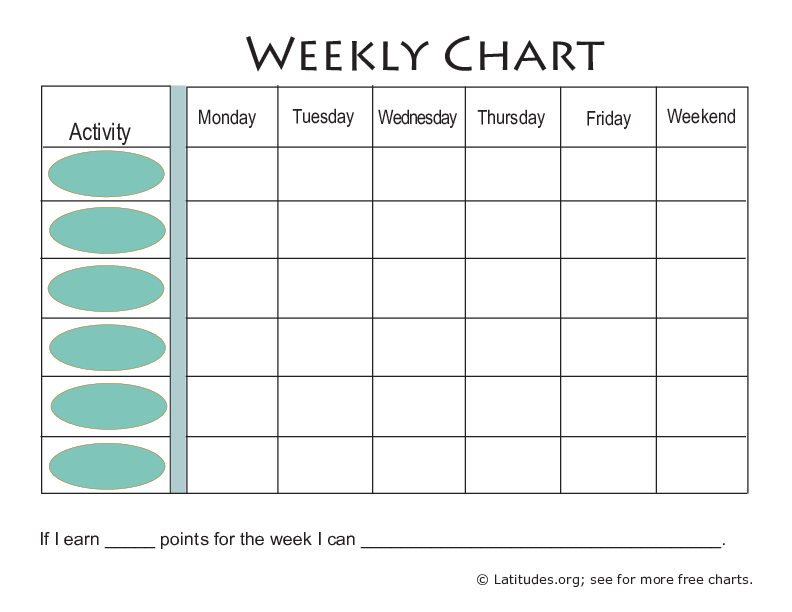 Teen Weekly Behavior Chart