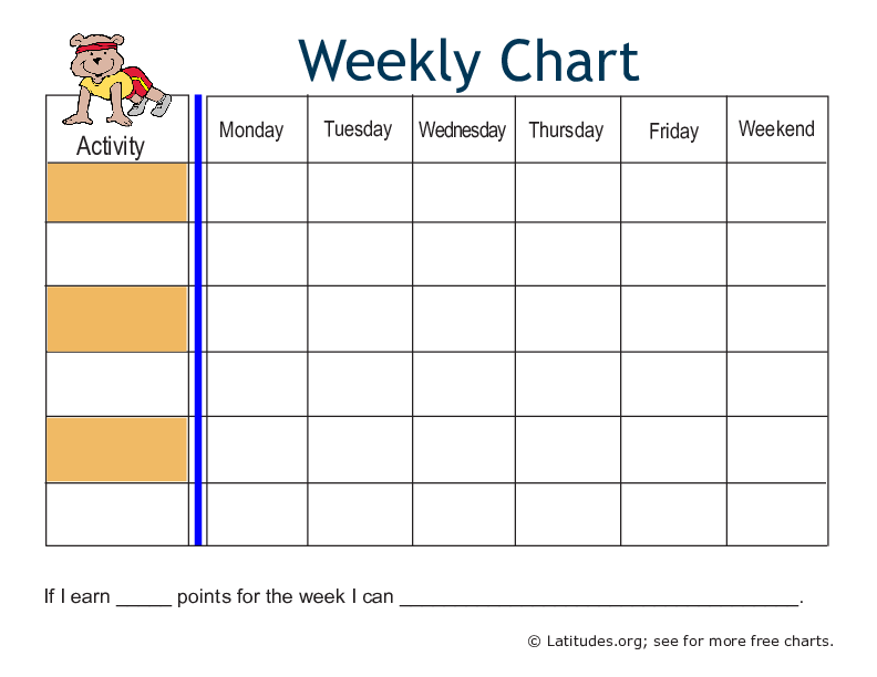 Bear Weekly Behavior Chart (Fillable)