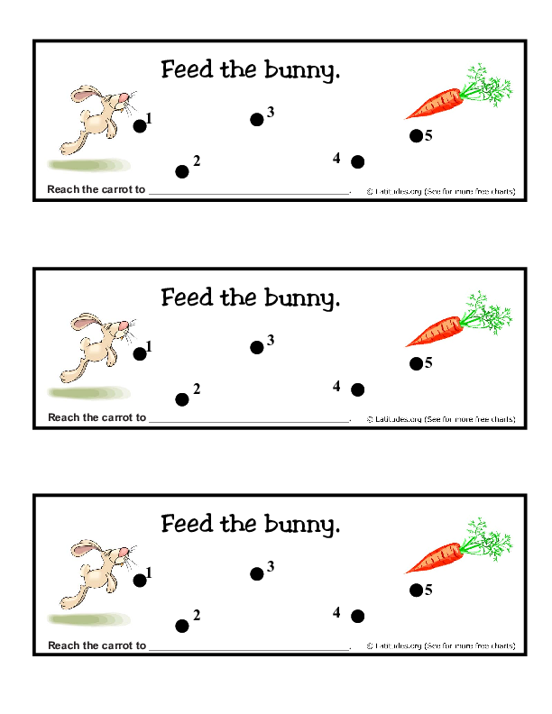 Hungry Bunny Behavior Chart