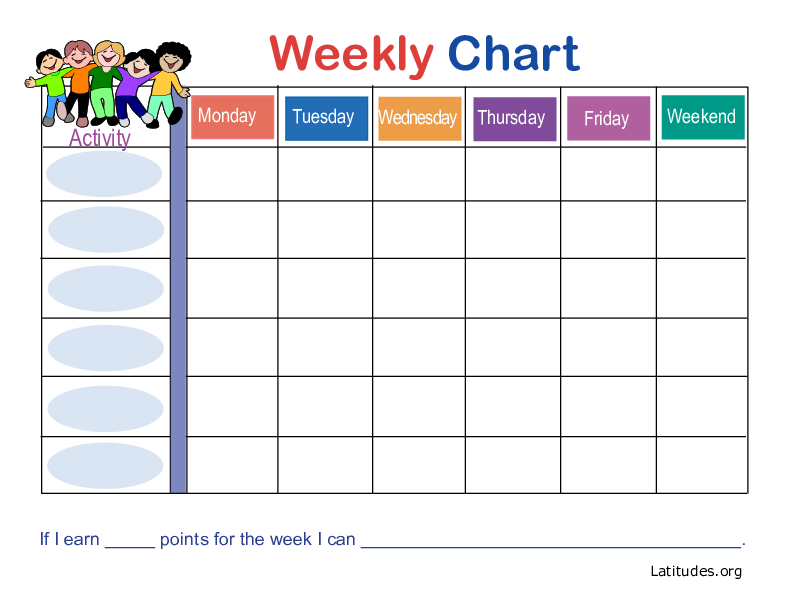 Happy Kids Weekly Behavior Chart (Fillable)