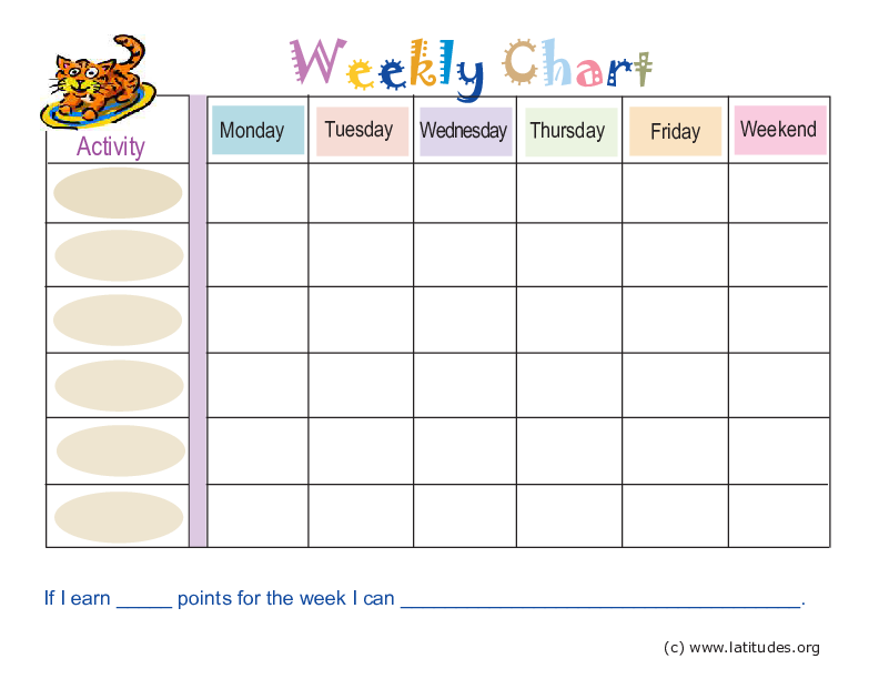 Pastel Weekly Behavior Chart (Fillable)