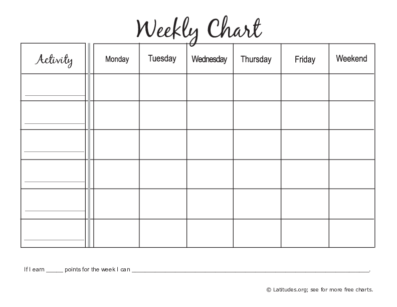 Teen Weekly Incentive Chart (Fillable)