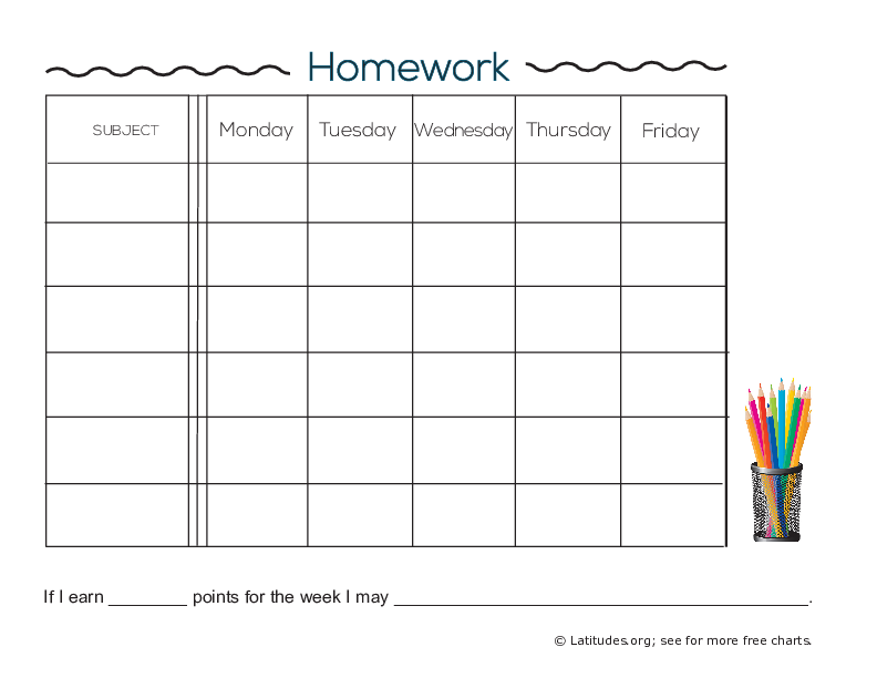 Intermediate Homework Chart