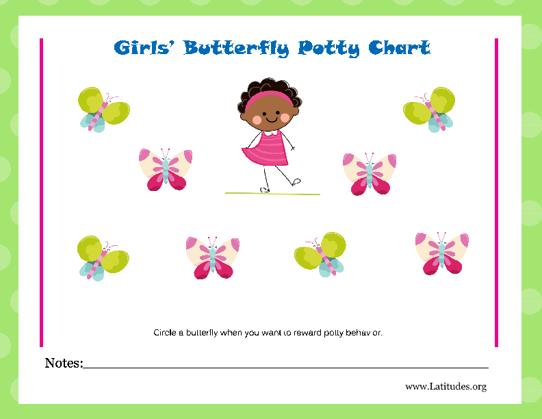 Girls Butterfly Potty Training Chart (Fillable)