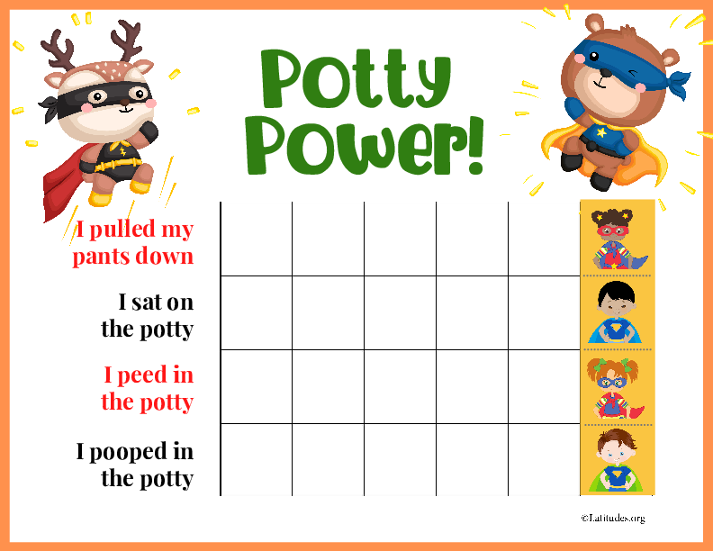 Potty Power Potty Training Chart