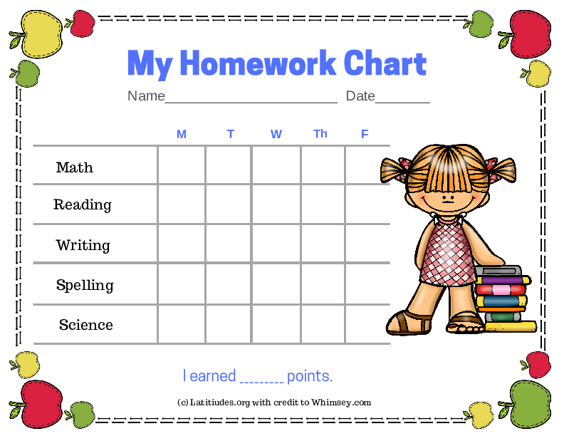 Apples My Homework Completion Chart (Fillable)