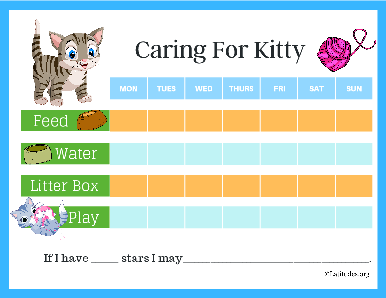 Caring for Kitty Pet Chart (Fillable)