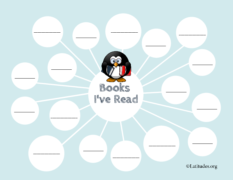 Books I've Read Bubble Map Reading Chart