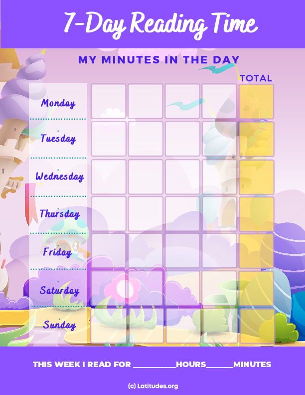 7 Day Reading Time Minutes in the Day Chart