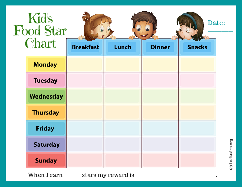 Weekly Kids Food Star Chart (Fillable)